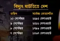 তীব্র লোডশেডিংয়ে বিপর্যস্ত জনজীবন, মুক্তি মিলবে কবে?